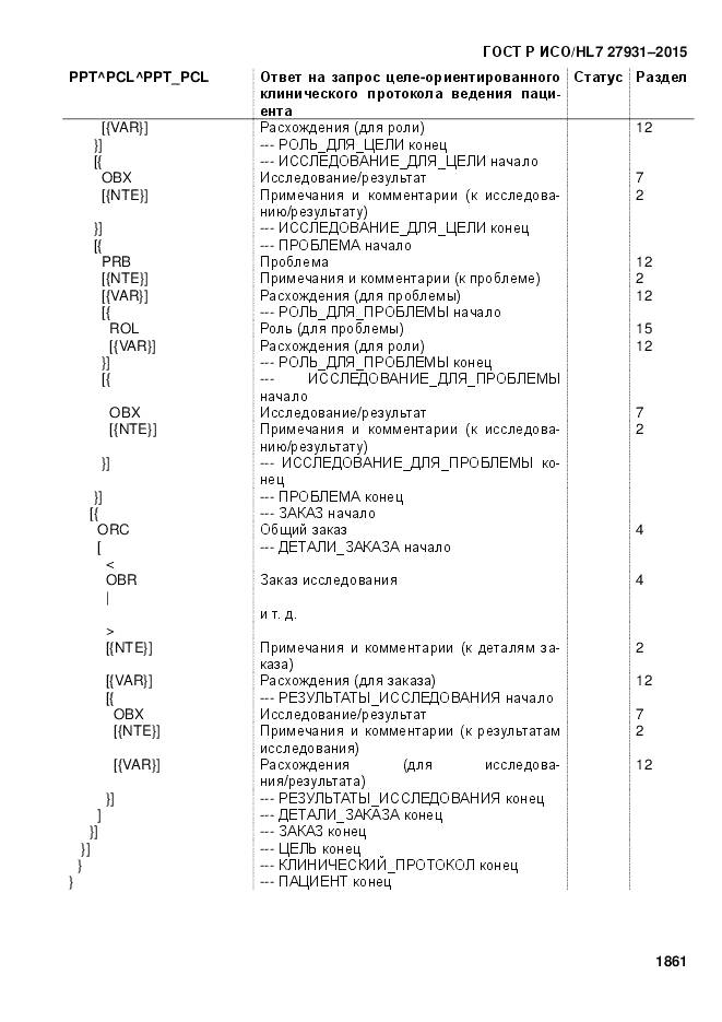 ГОСТ Р ИСО/HL 7 27931-2015, страница 1868
